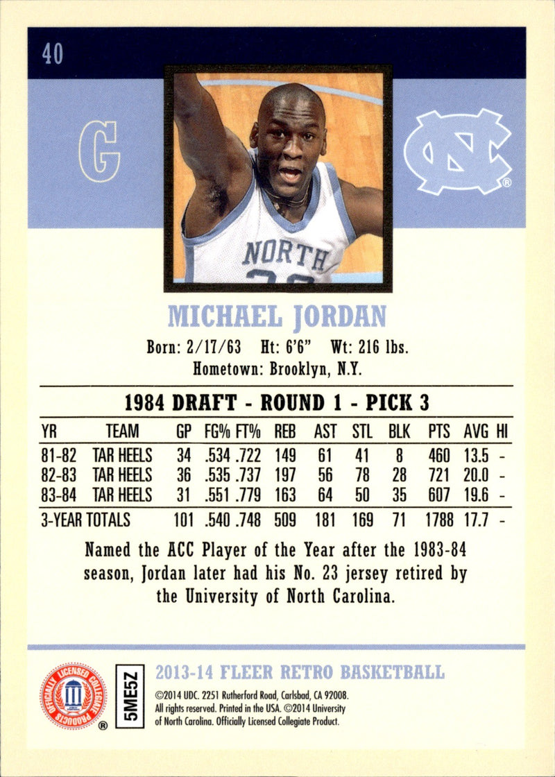 Michael Jordan Base Fleer Retro 40 NM1