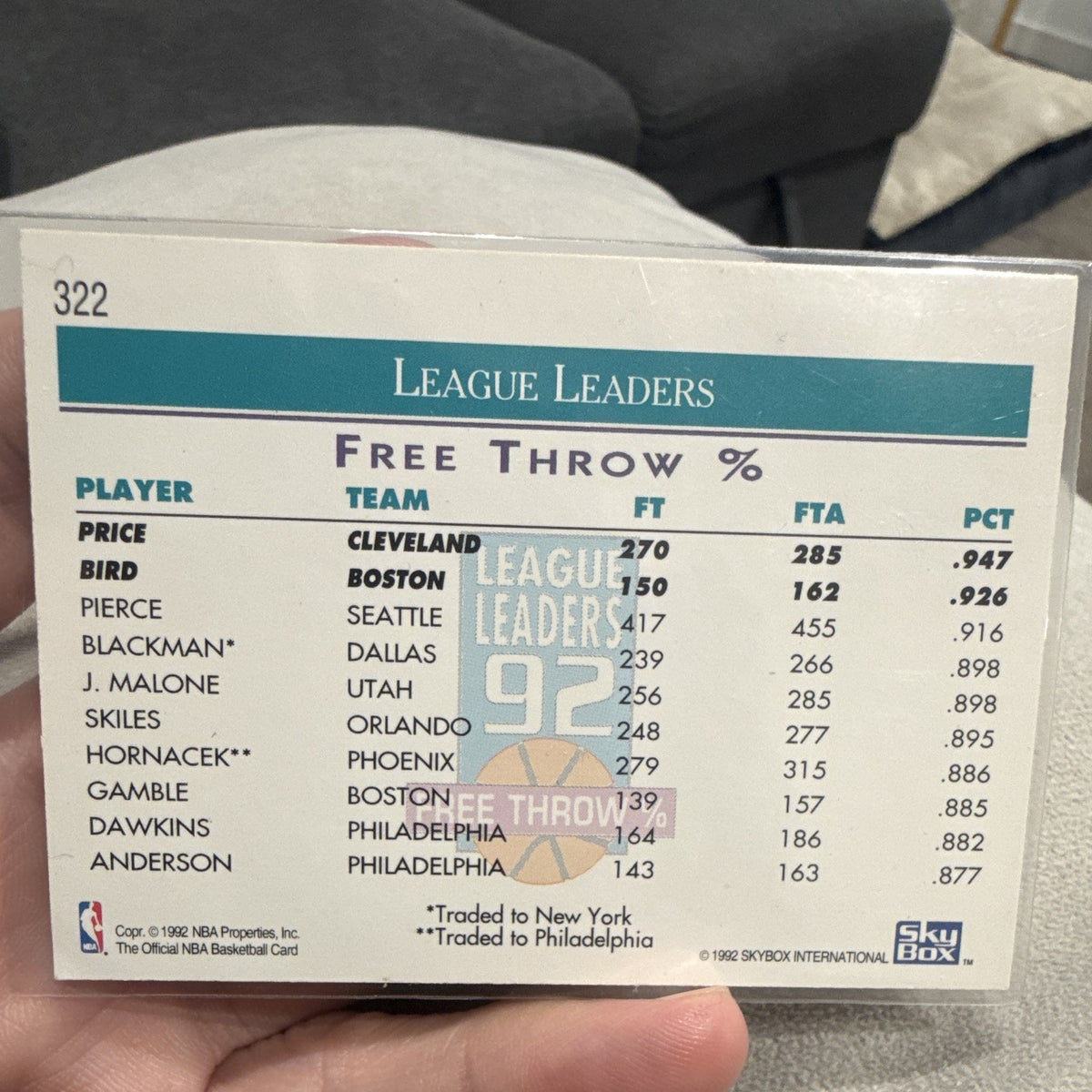 SkyBox NBA Hoops 1992 League Leaders 92 Free Throw % #322 Price Bird Insert1