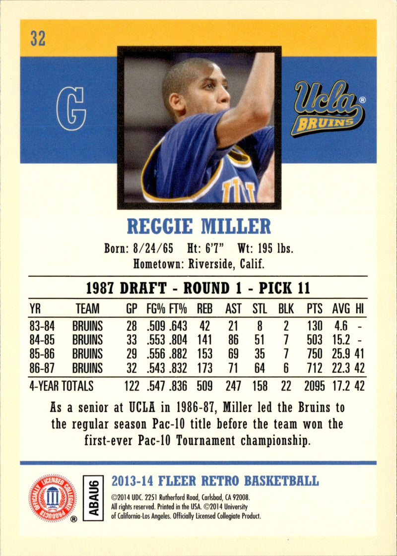 Reggie Miller Base Fleer Retro 32 NM1