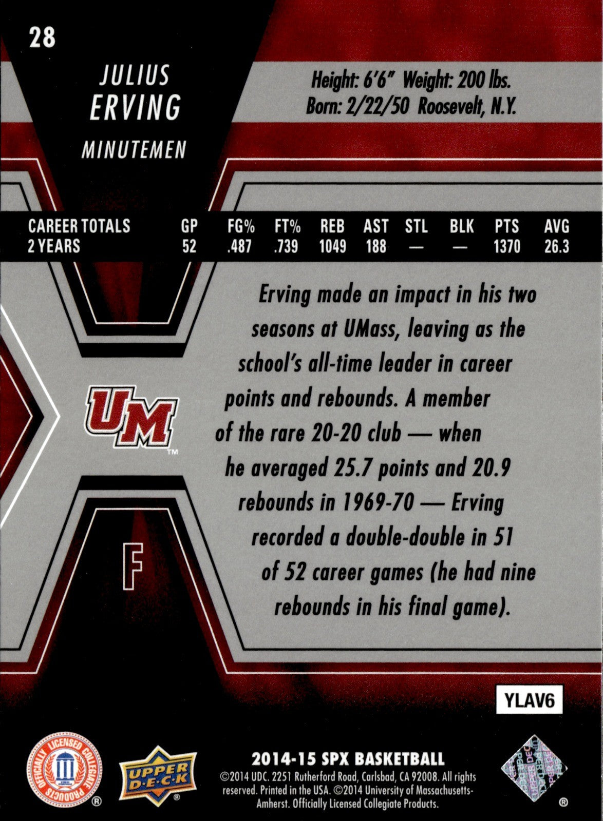 Julius Erving Base SPx 28 NM1