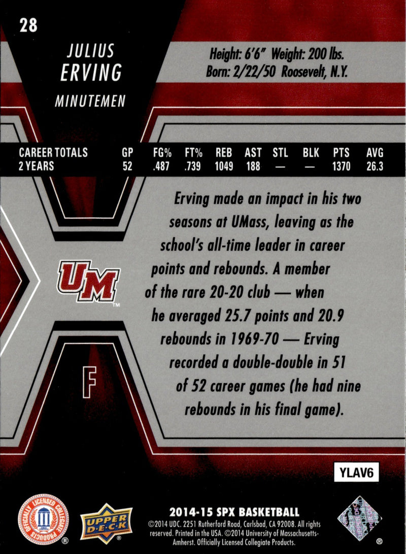 Julius Erving Base SPx 28 NM1