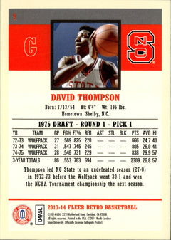 David Thompson Base Fleer Retro 9 NM1