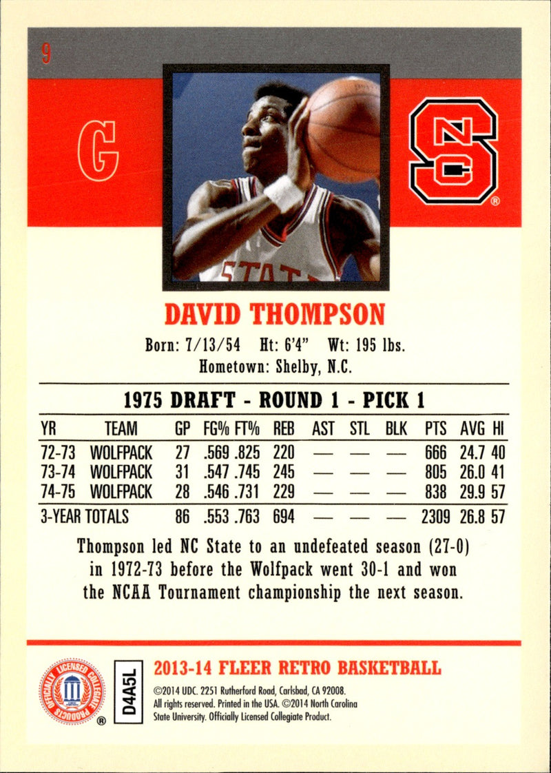 David Thompson Base Fleer Retro 9 NM1