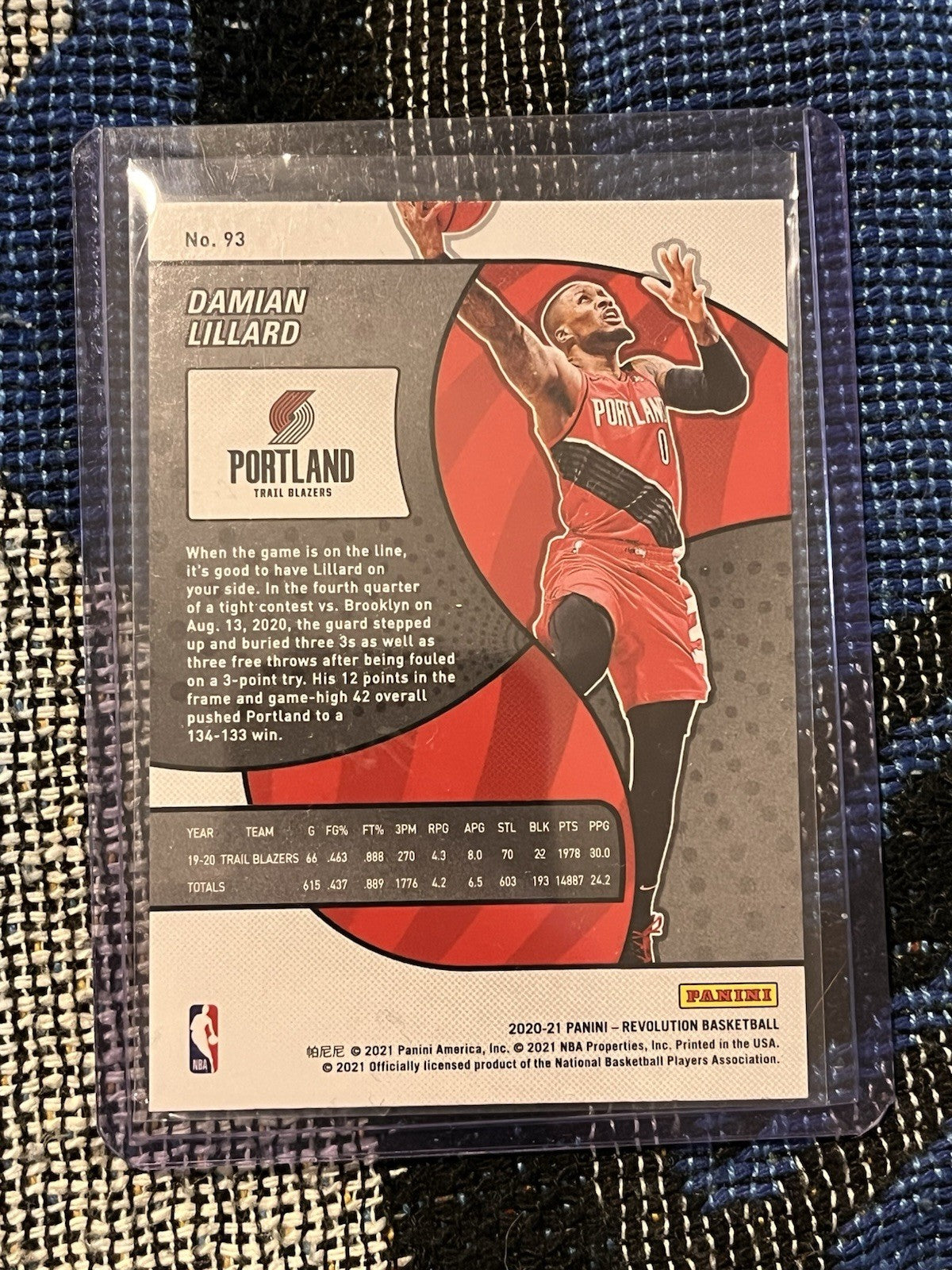 Panini Damian Lillard Insert 2020 21 Revolution Portland Trail Blazers 932