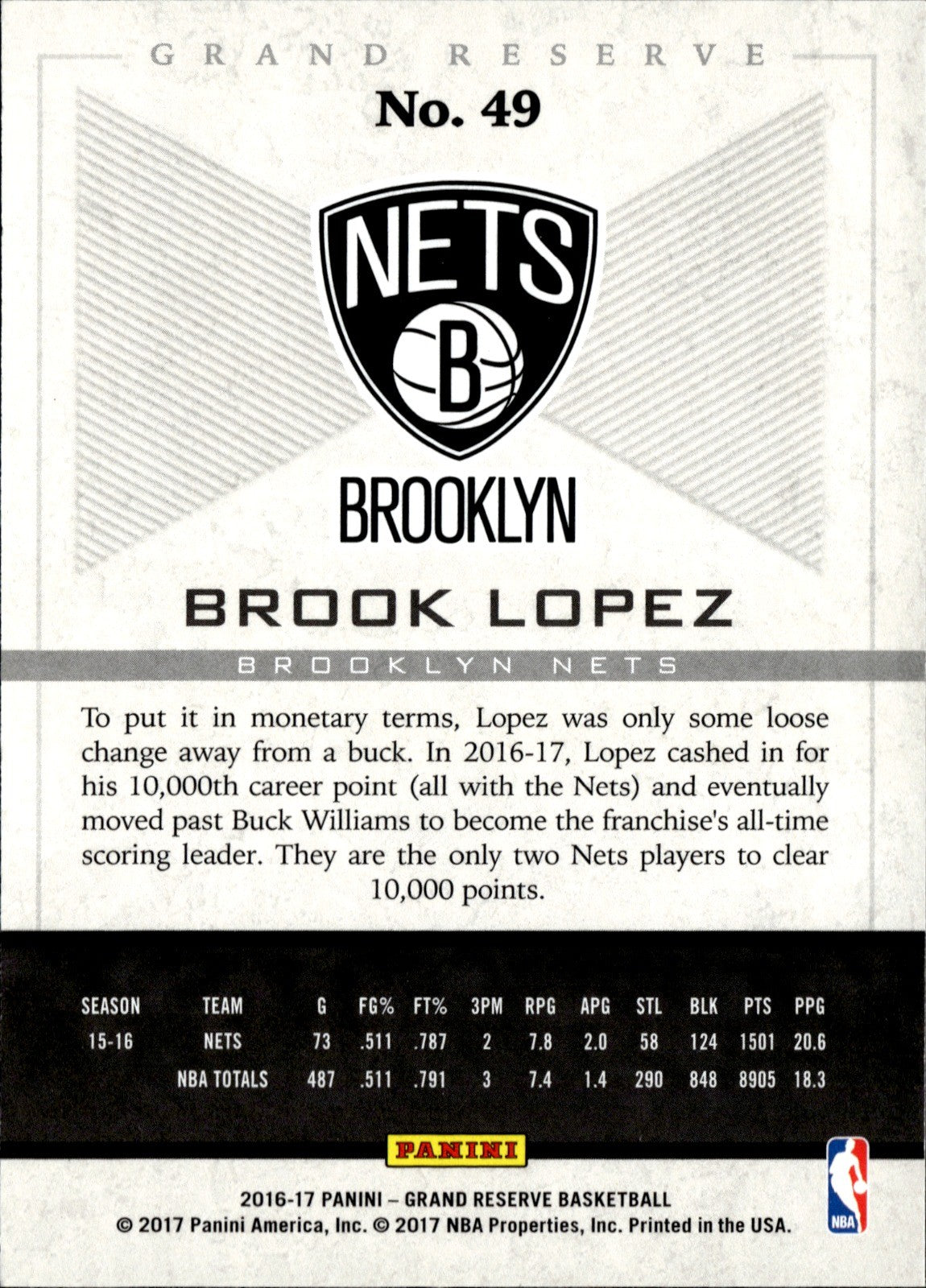 Kristaps Porzingis Base Panini Grand Reserve 37 NM1