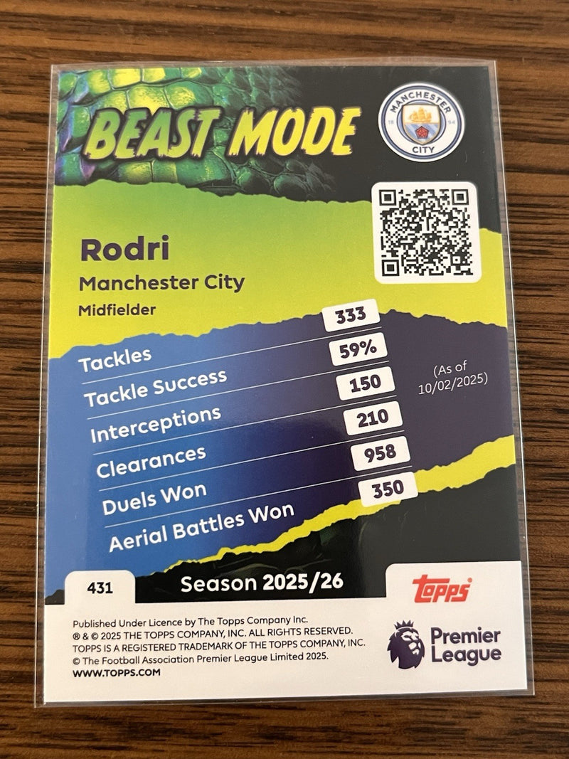 Topps Premier League Rodri Beast Mode Insert Manchester City 2025/26 #4312