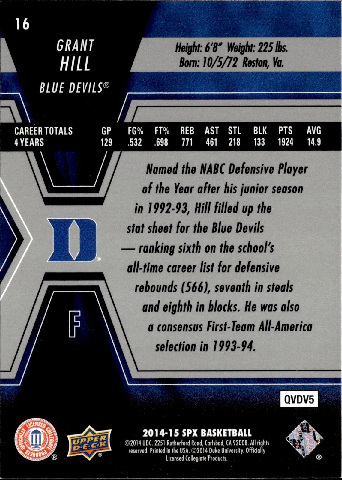 Grant Hill Base SPx 16 NM1