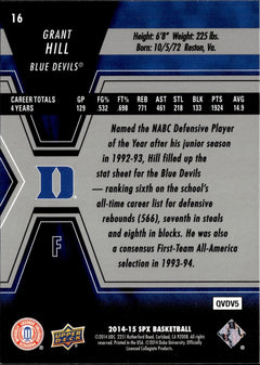 Grant Hill Base SPx 16 NM1
