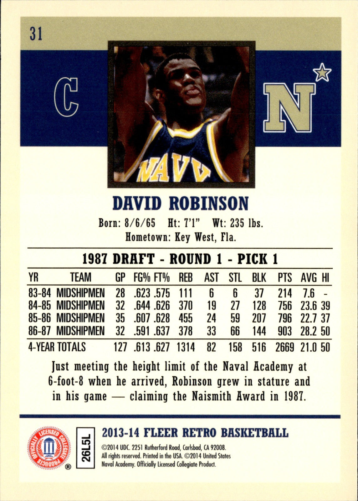David Robinson Base Fleer Retro 31 NM1