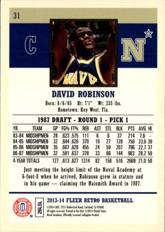 David Robinson Base Fleer Retro 31 NM1