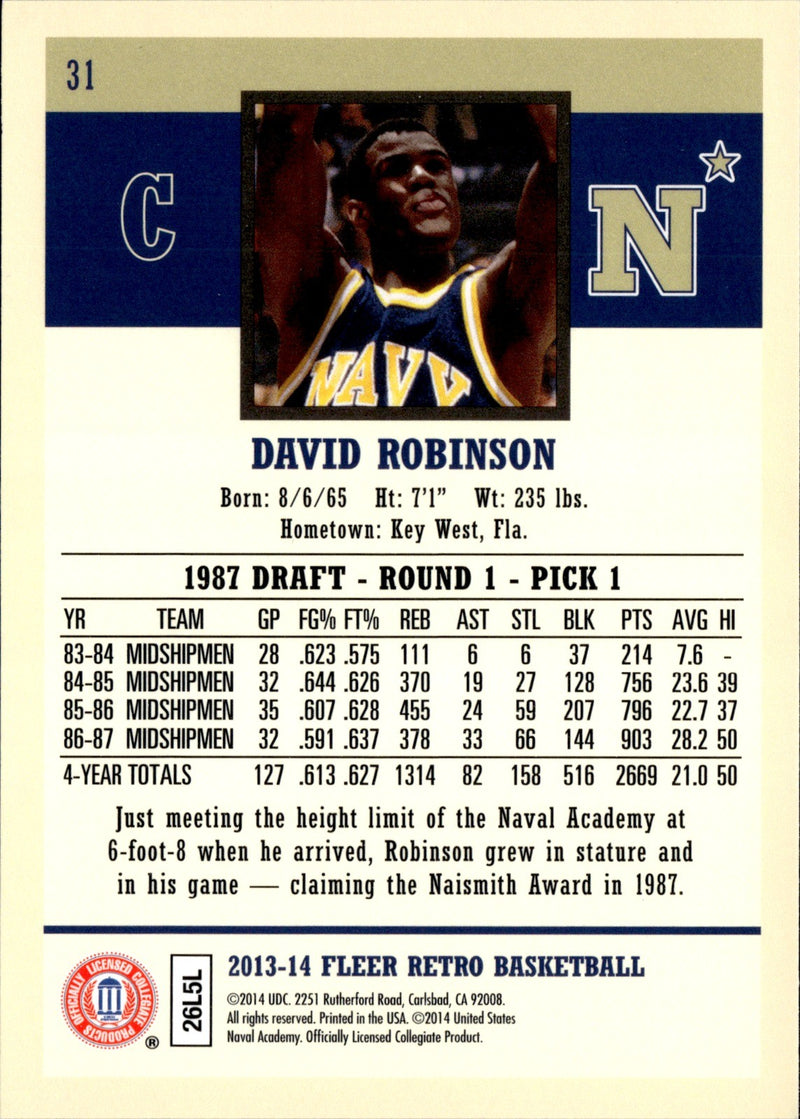 David Robinson Base Fleer Retro 31 NM1