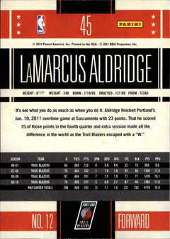LaMarcus Aldridge Base Panini Classics 45 NM1