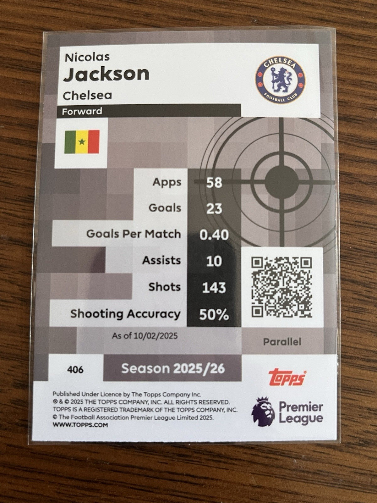 Nicolas Jackson Pro Precision Parallel Topps Premier League 2025/26 4062