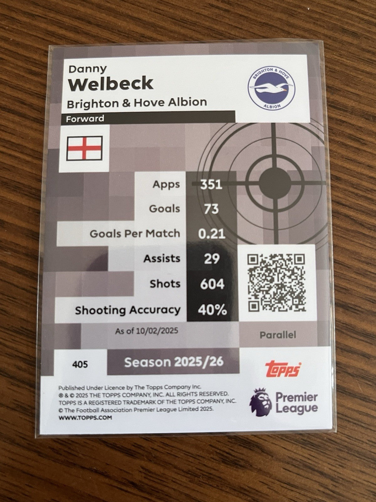 Topps Premier League 2025/26 Pro Precision Danny Welbeck Parallel #405 Brighton2