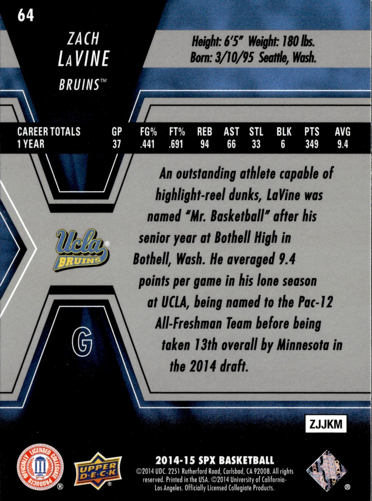 Zach LaVine Base SPx 64 NM1
