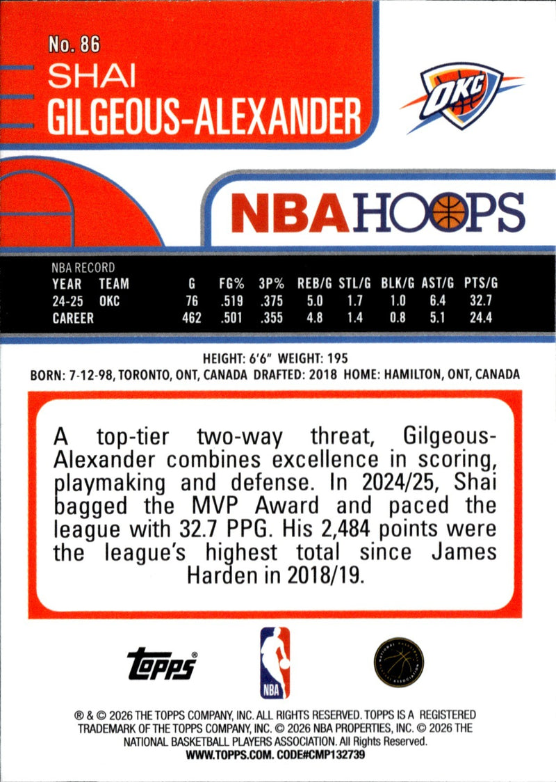 Shai Gilgeous Alexander Base Hoops 86 NM1