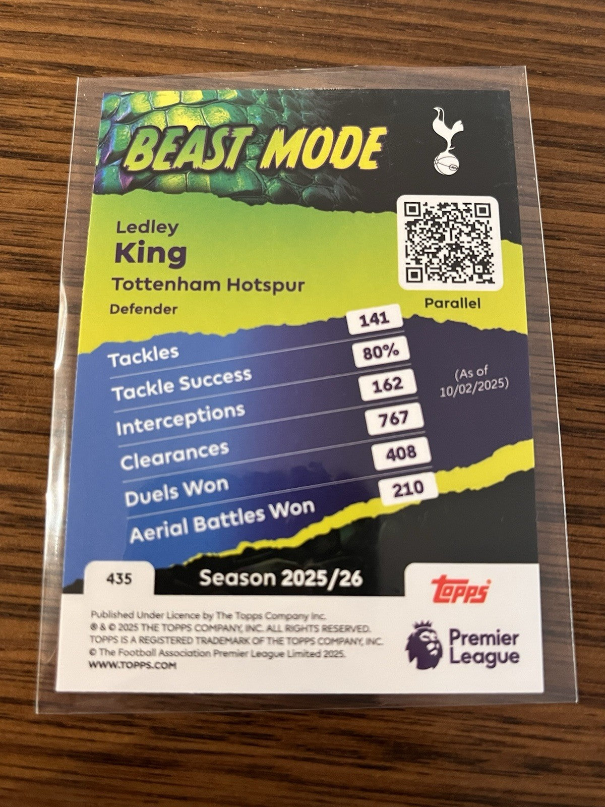 Topps Ledley King Beast Mode Topps Premier League 435 Tottenham 2025/26 Parallel2