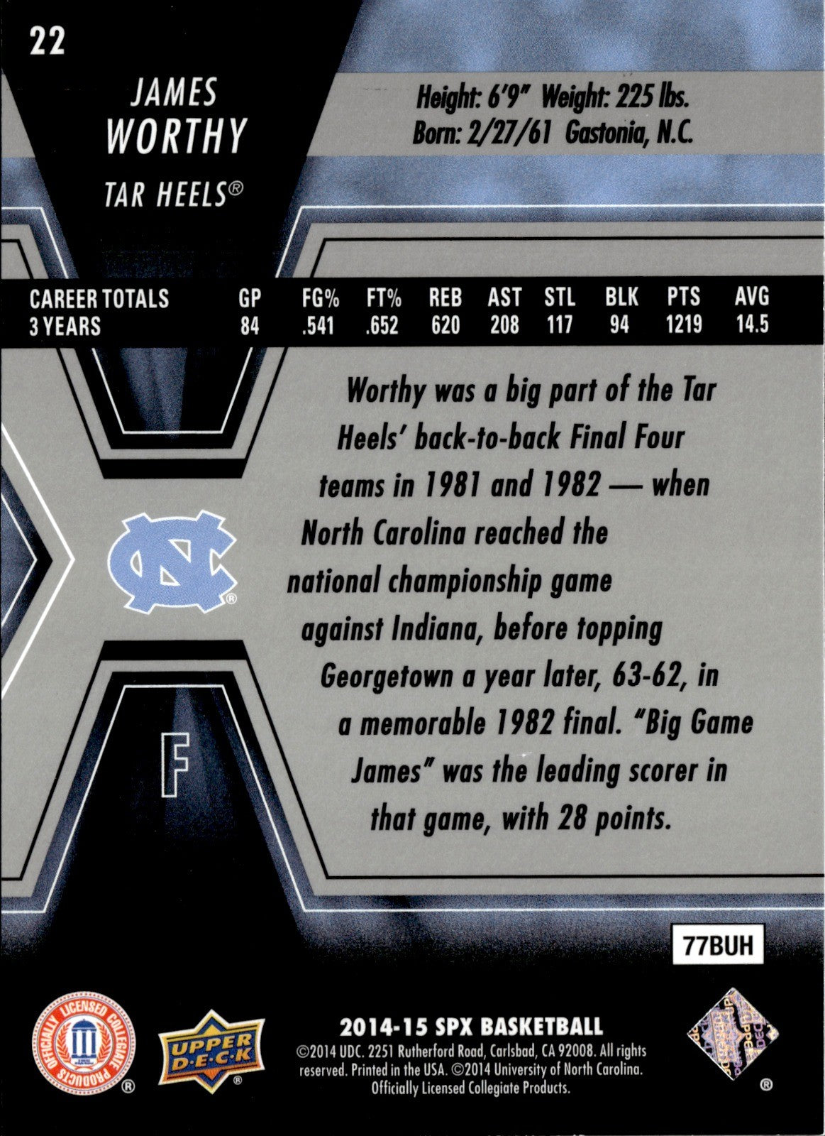 James Worthy Base SPx 22 NM1