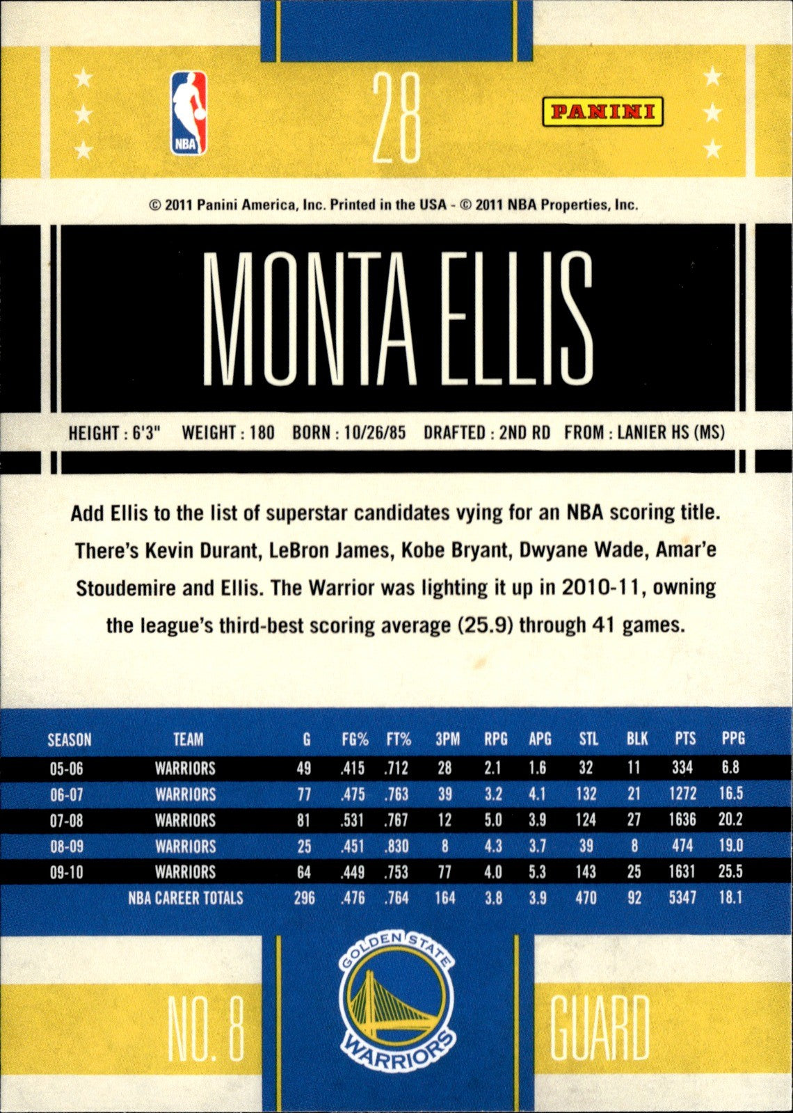 Monta Ellis Base Panini Classics 28 NM1