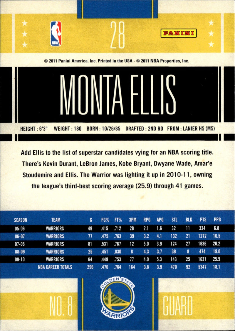 Monta Ellis Base Panini Classics 28 NM1