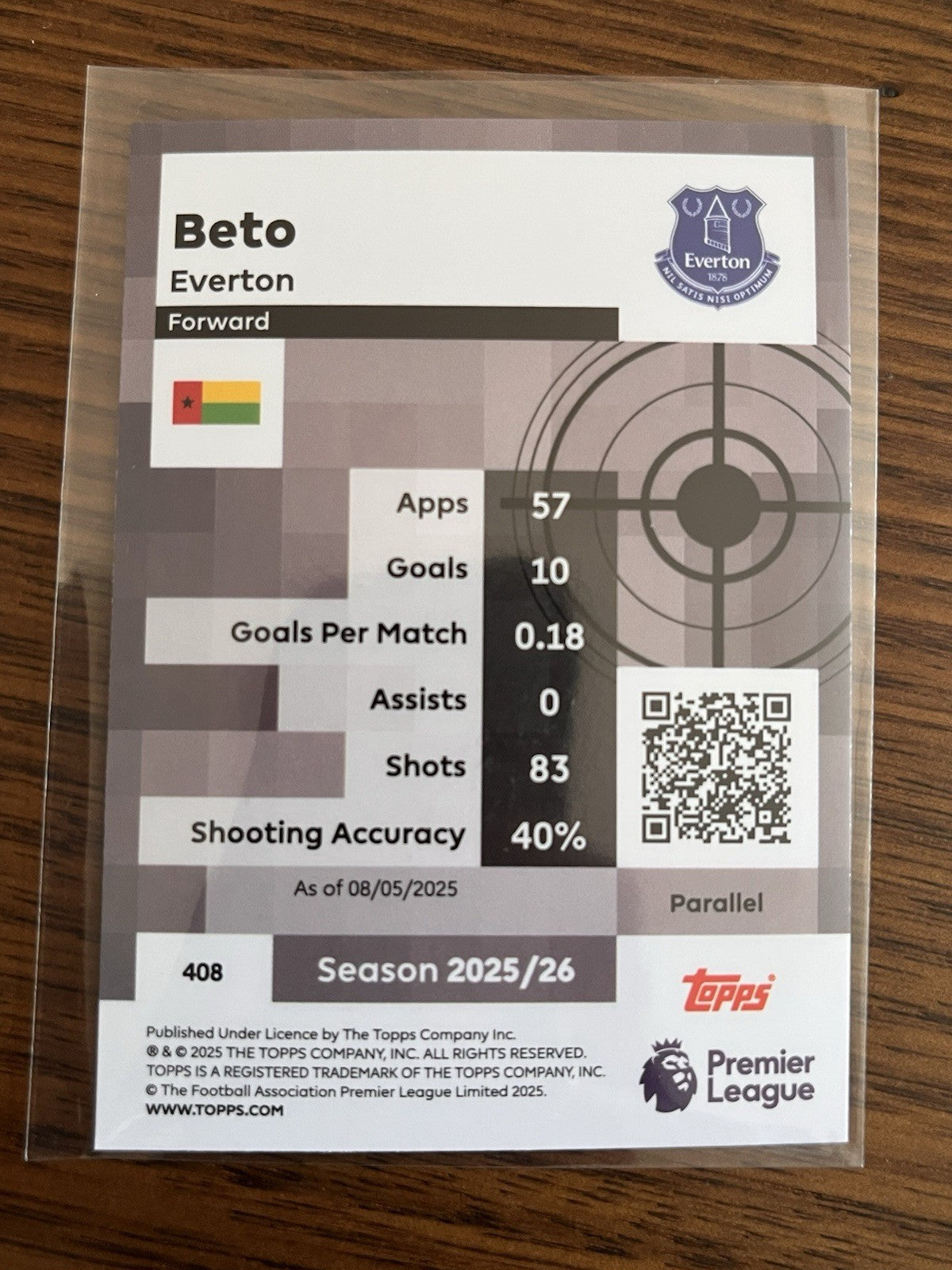 Topps Premier League Pro Precision Parallel Beto Everton 2025/26 4082