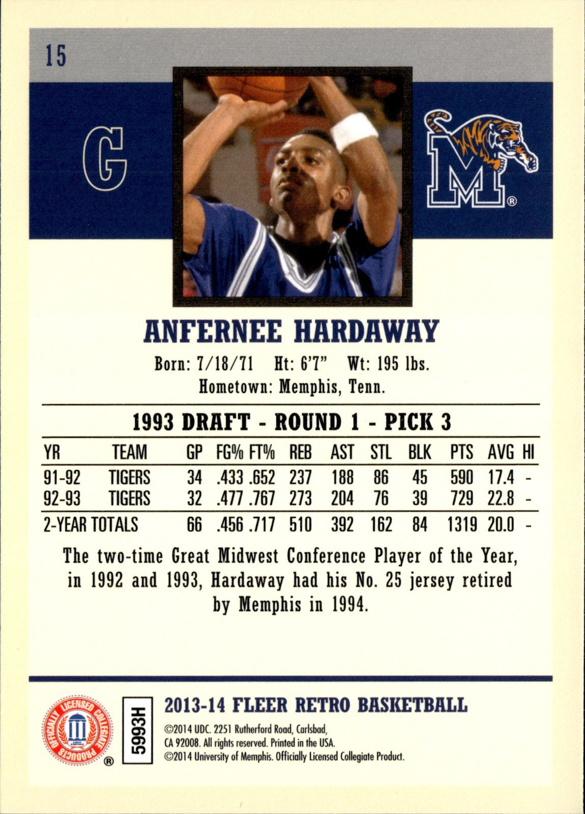 Anfernee Hardaway Base Fleer Retro 15 NM1
