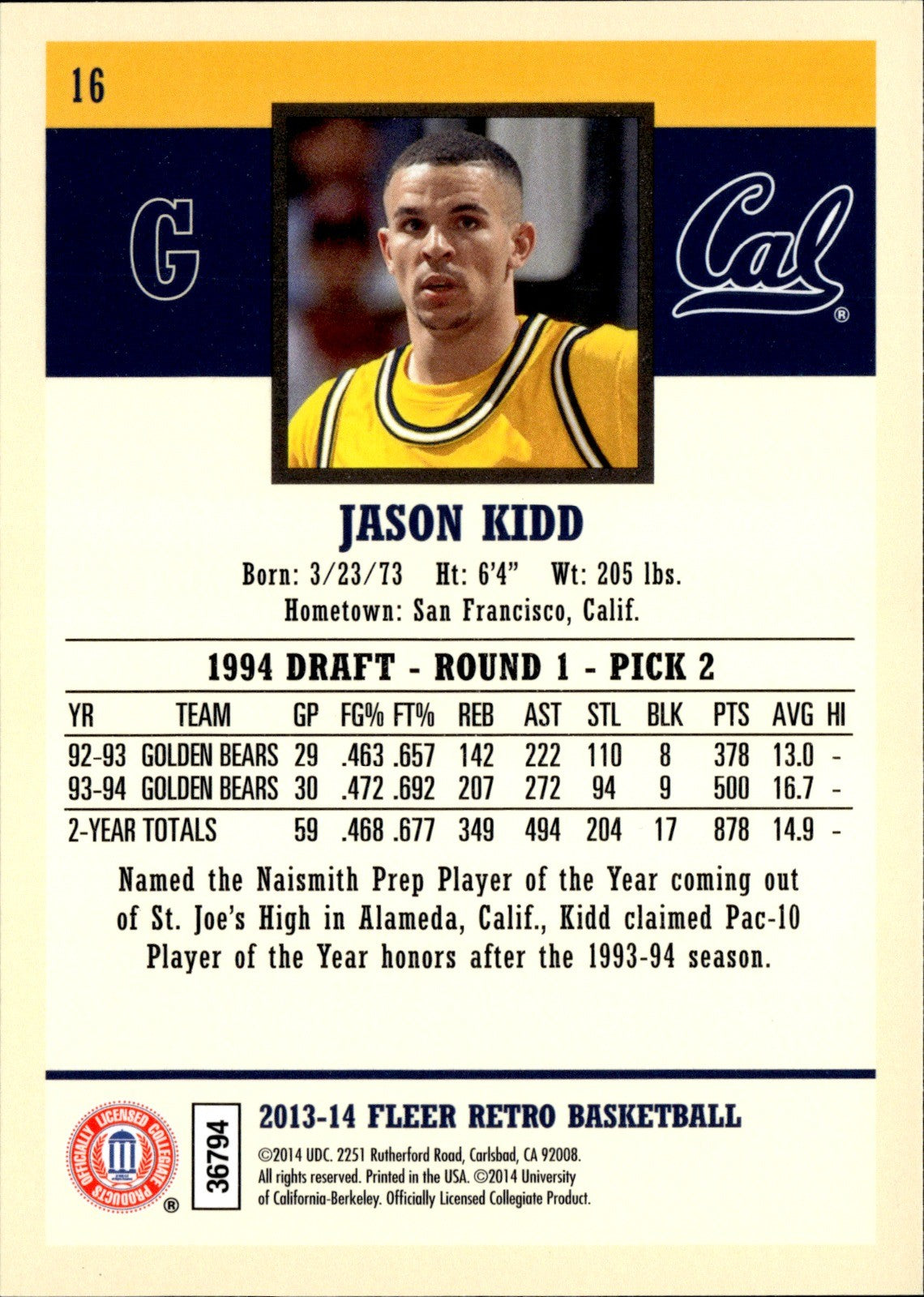 Jason Kidd Base Fleer Retro 16 NM1