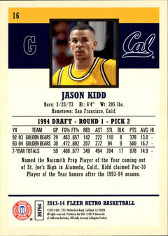 Jason Kidd Base Fleer Retro 16 NM1