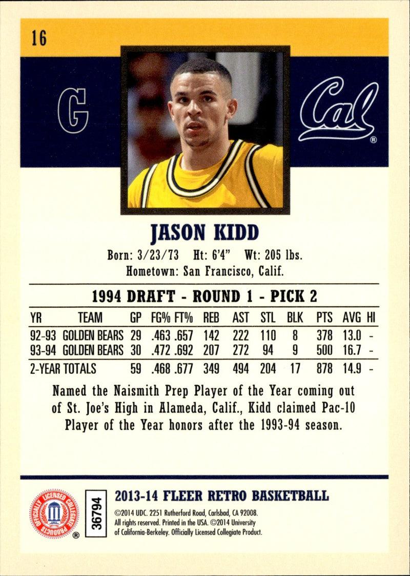 Jason Kidd Base Fleer Retro 16 NM1