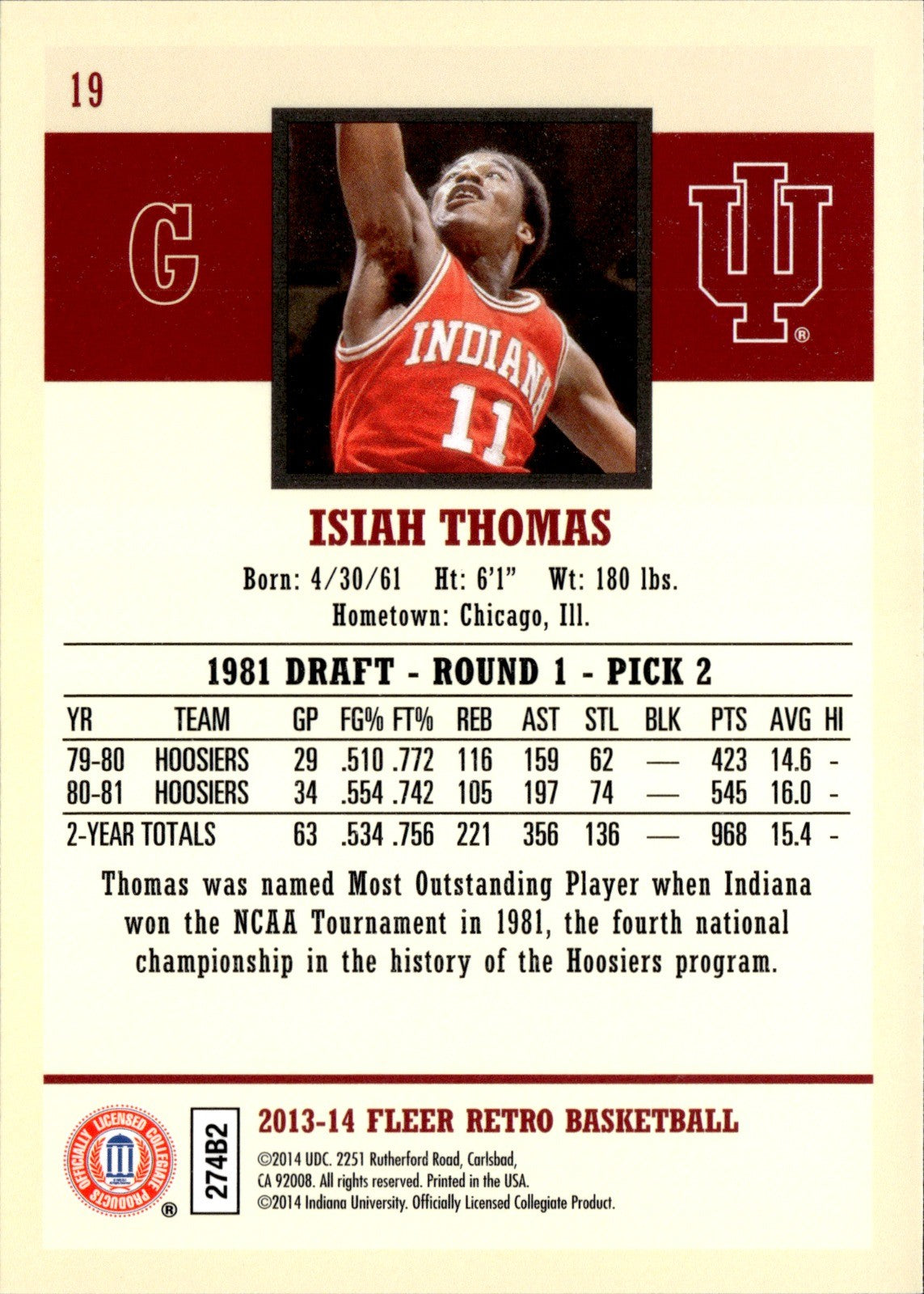 Isiah Thomas Base Fleer Retro 19 NM1