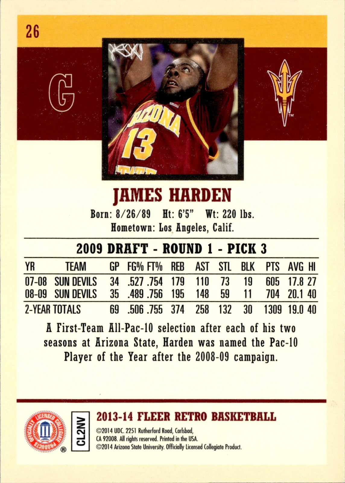 James Harden Base Fleer Retro 26 NM1