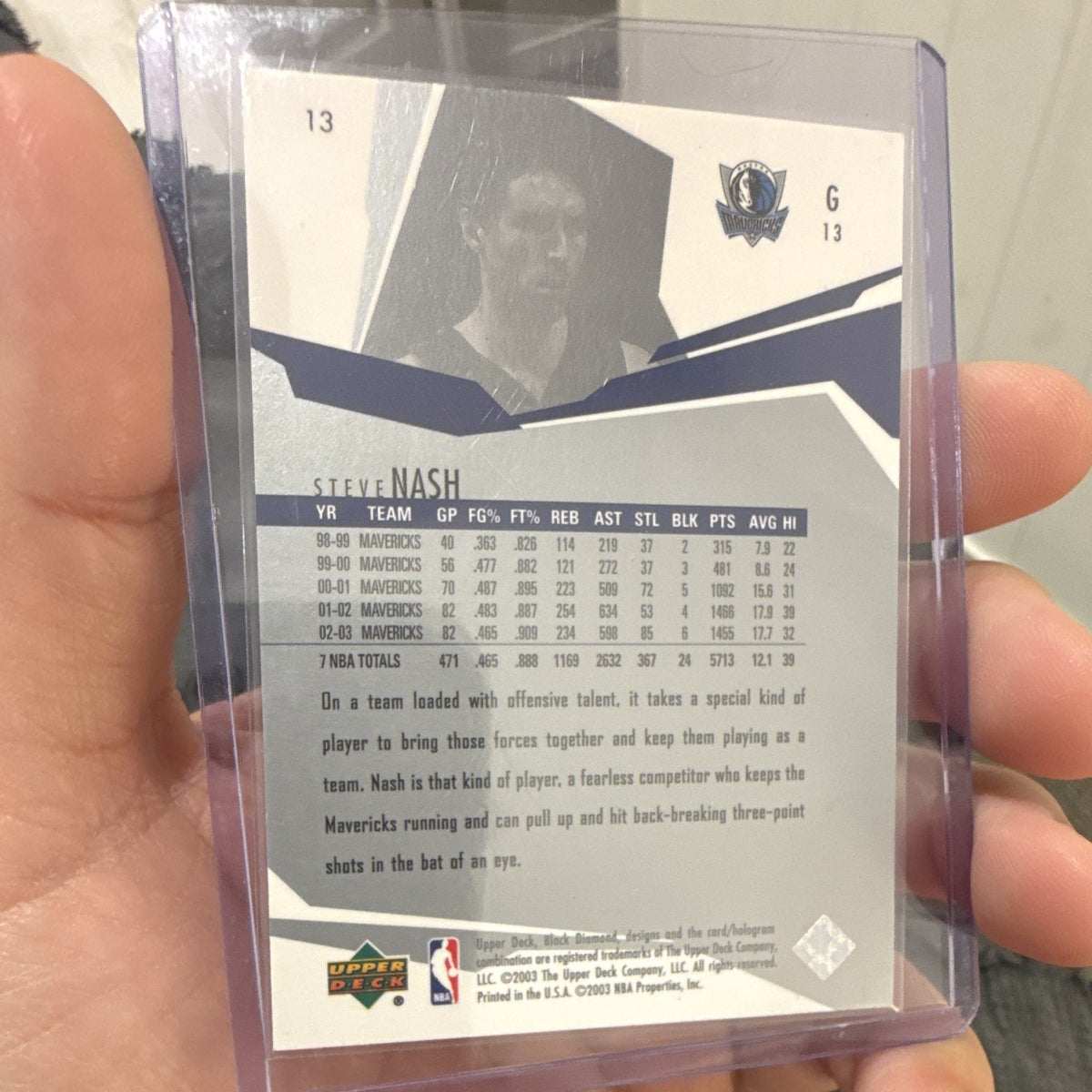 Upper Deck Black Diamond Steve Nash Insert Dallas Mavericks 2003 G-131