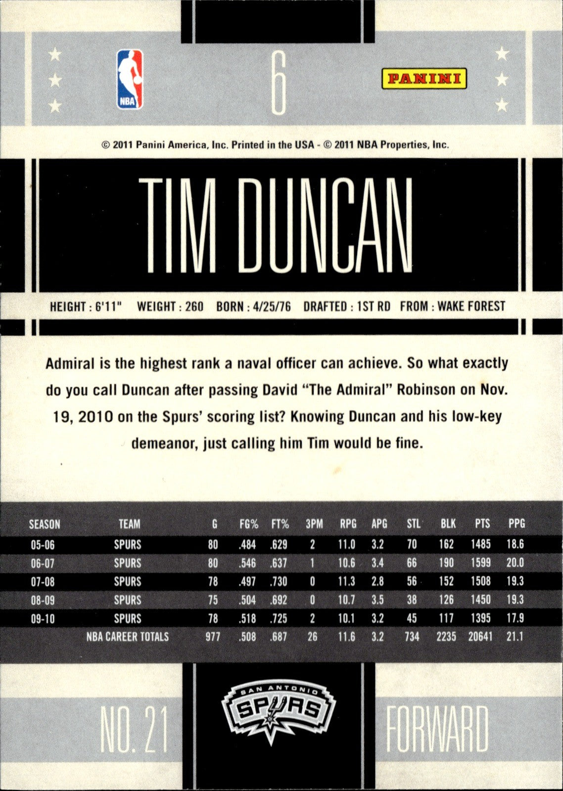 Tim Duncan Base Panini Classics 6 NM1