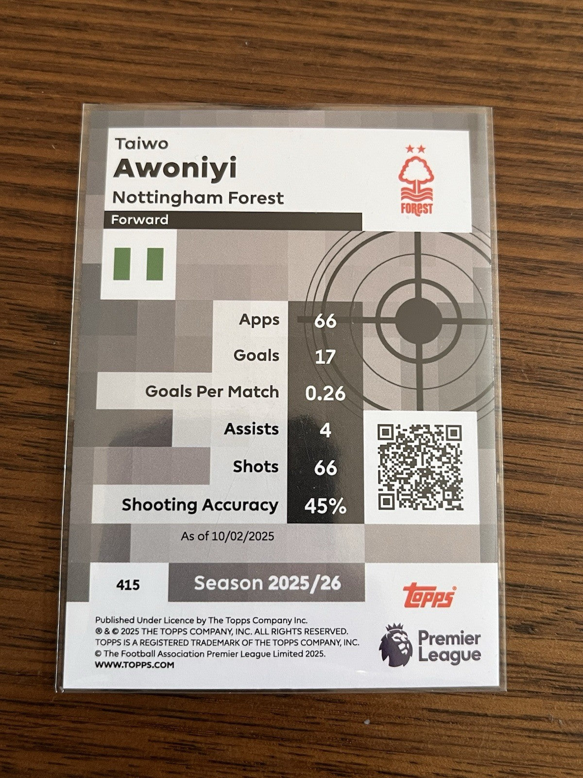 Taiwo Awoniyi Pro Precision Insert Topps Premier League Nottingham Forest 4152