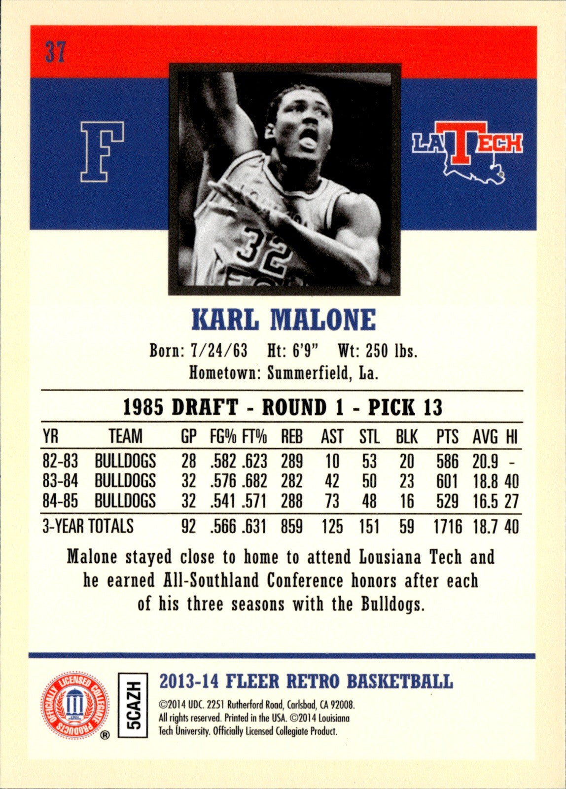 Karl Malone Base Fleer Retro 37 NM1