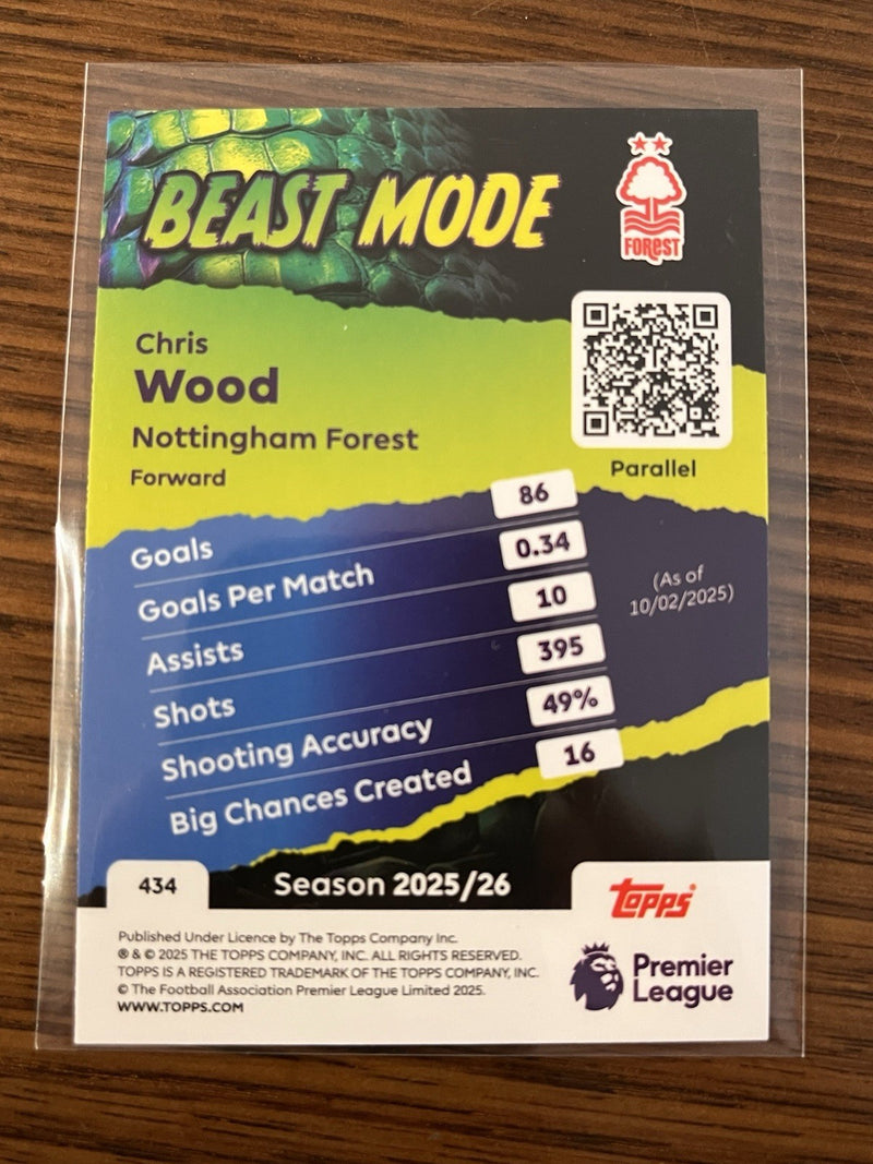 Topps Premier League Beast Mode Parallel Chris Wood #4342