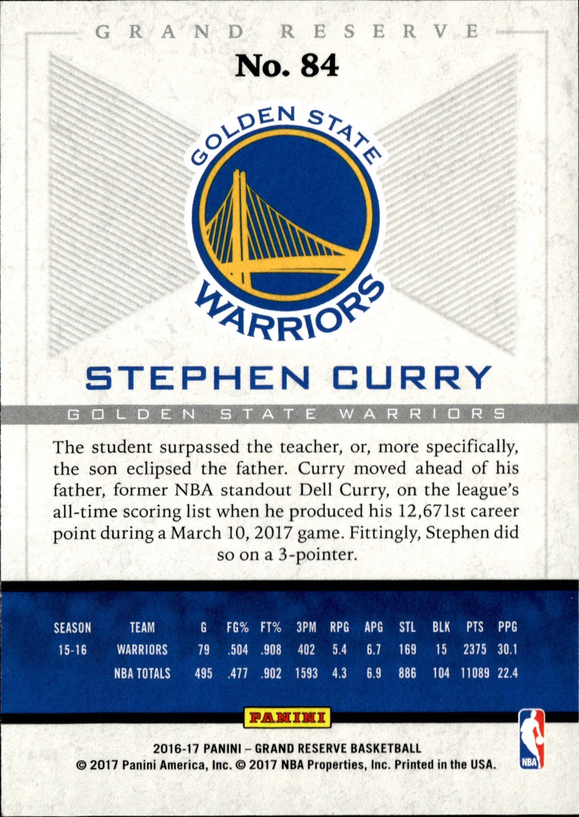 Stephen Curry Base Panini Grand Reserve 84 NM1