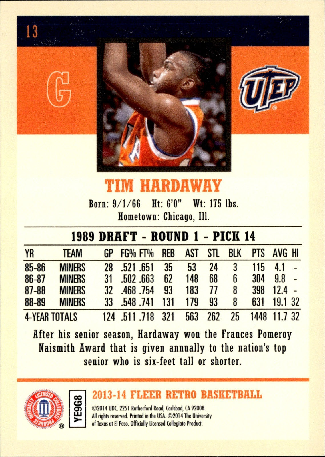 Tim Hardaway Base Fleer Retro 13 NM1