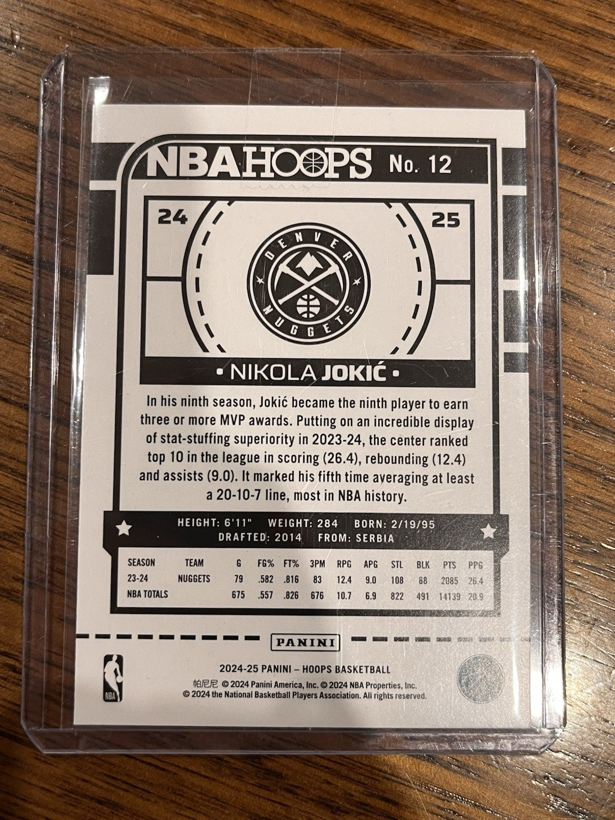 Panini Nikola Jokić Insert 2024 25 NBA Hoops Denver Nuggets No. 122