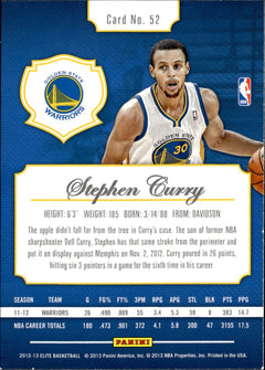 Stephen Curry Base Panini Elite 52 NM1