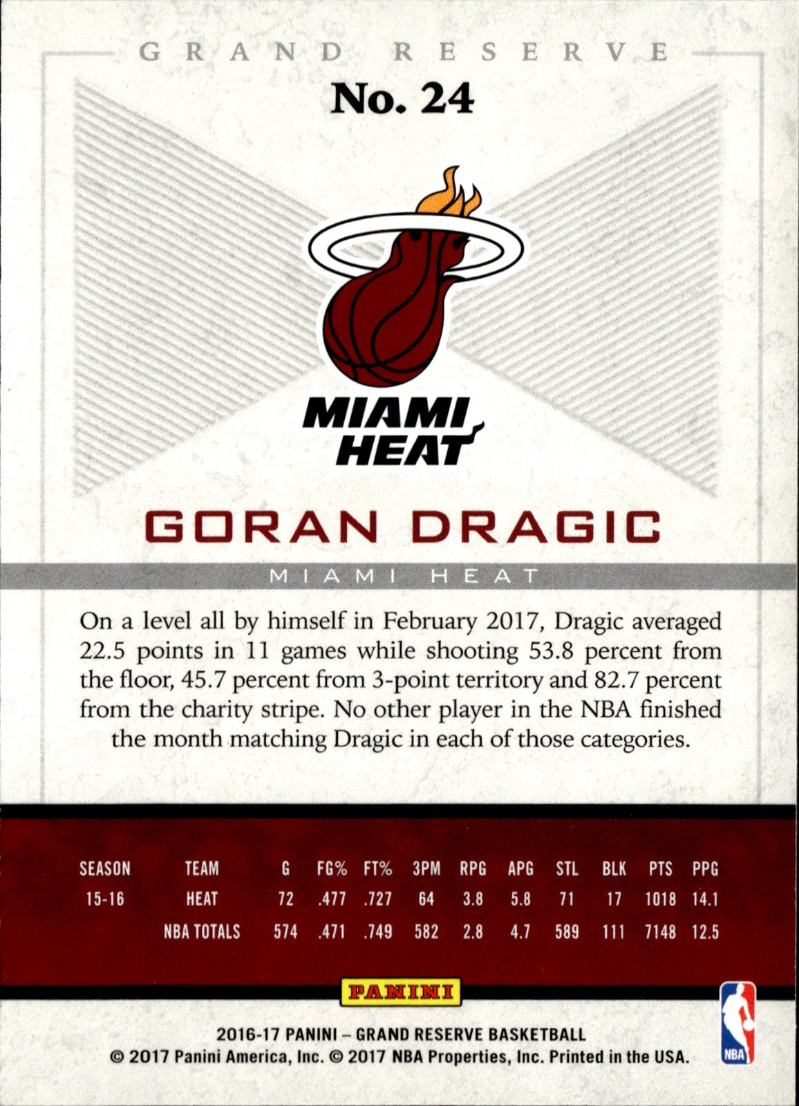 Goran Dragic Base Panini Grand Reserve 24 NM1