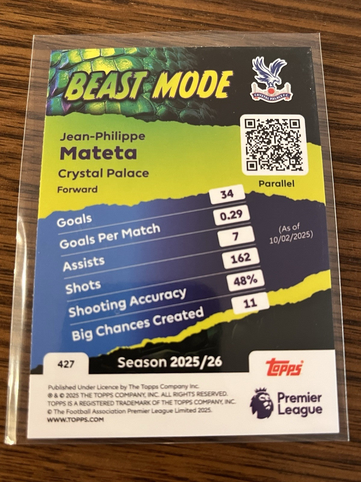 Topps Jean Philippe Mateta Beast Mode Parallel Topps Premier League 427 25/262