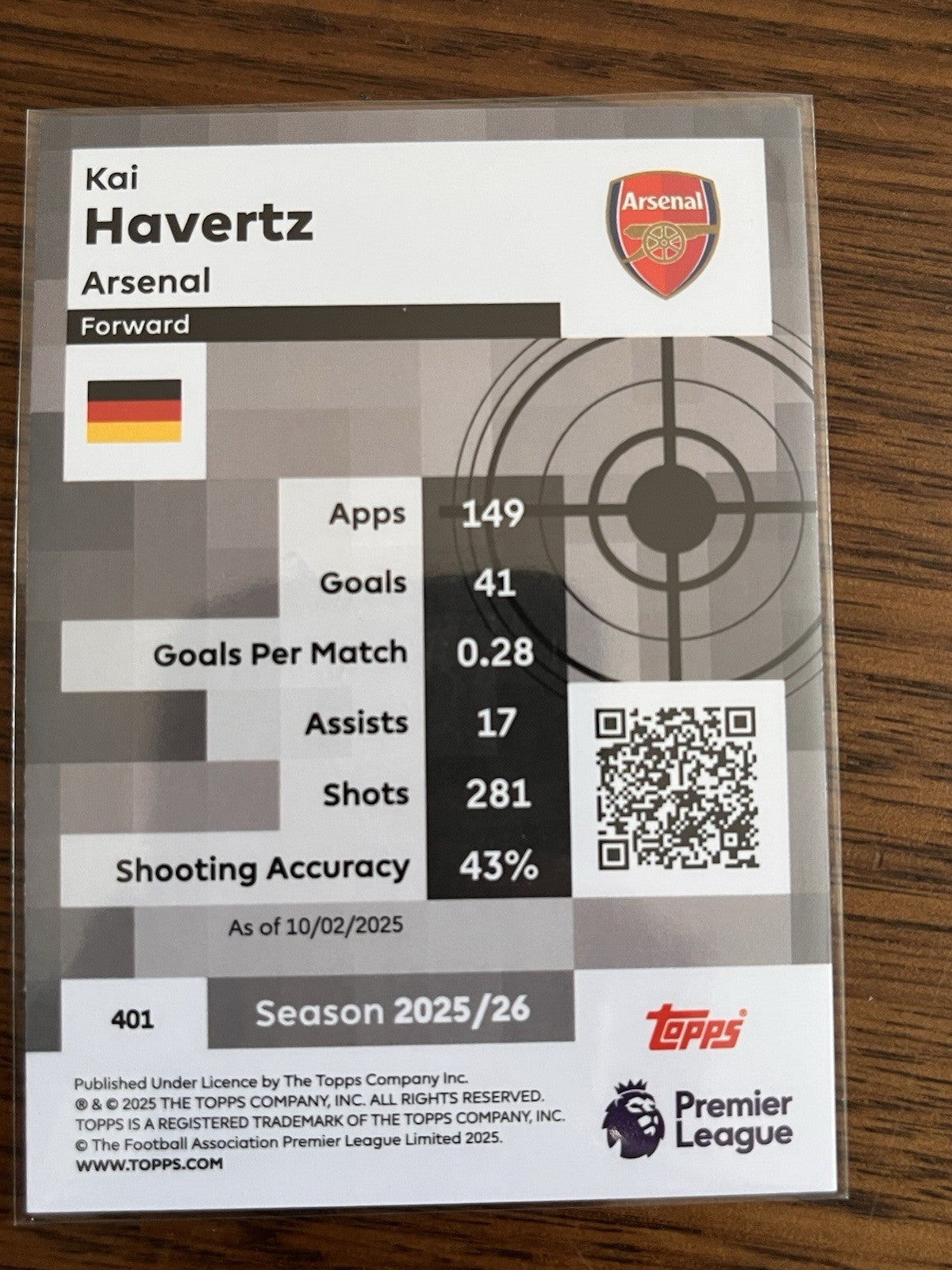 Kai Havertz Pro Precision Insert Topps Premier League 2025/26 Arsenal #4012