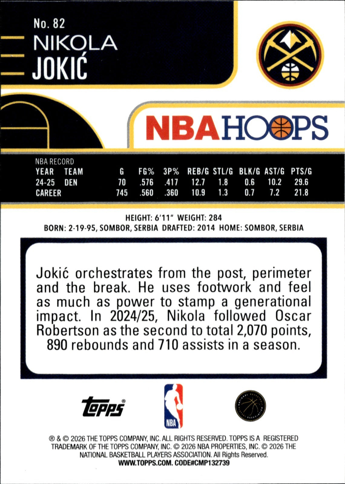Nikola Jokic Base Hoops 82 NM (Orange Border)1