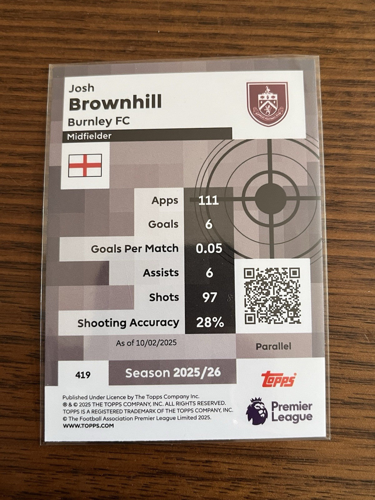 Topps Premier League Pro Precision Josh Brownhill Burnley FC Parallel #419 25/262
