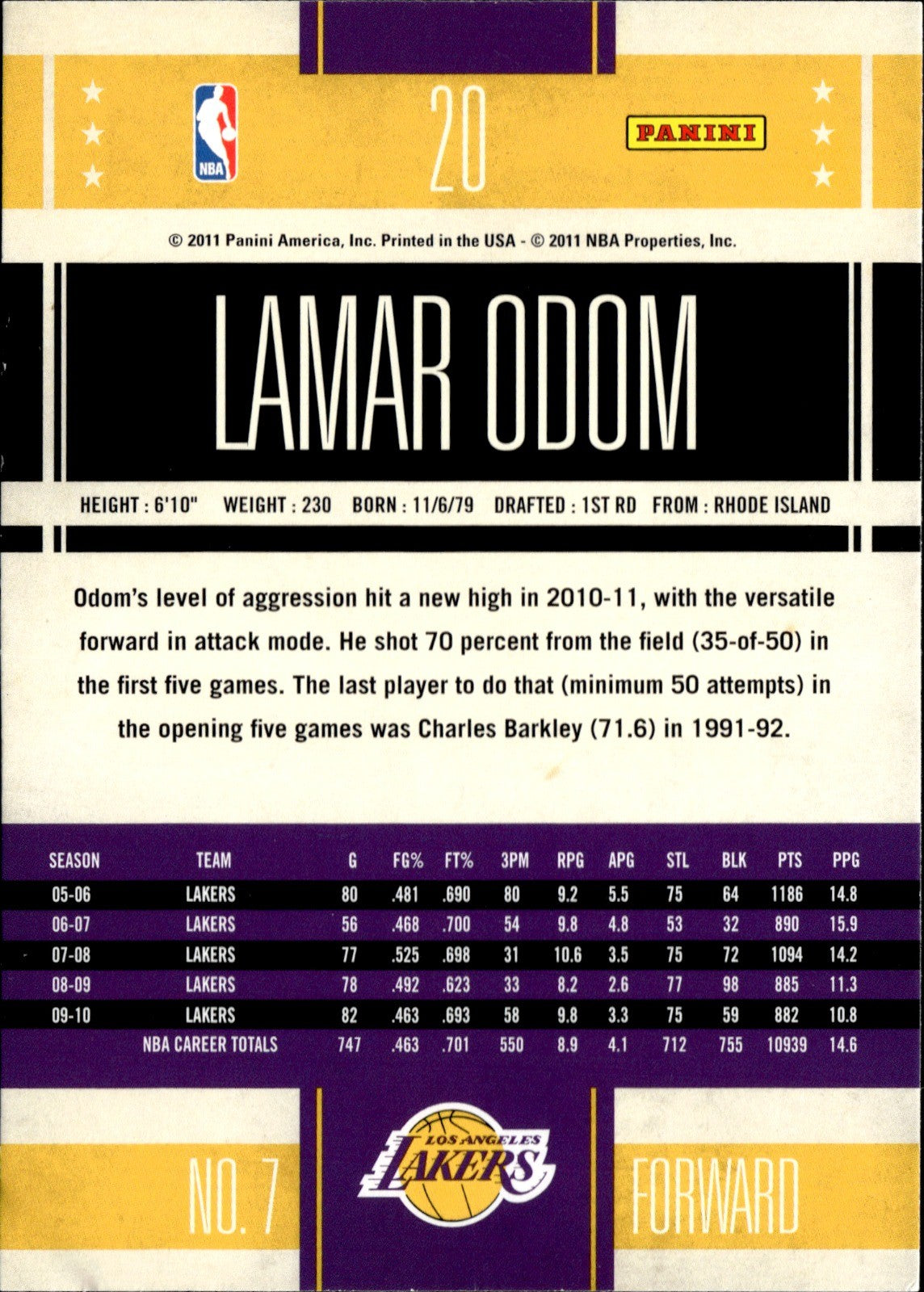 Lamar Odom Base Panini Classics 20 NM1