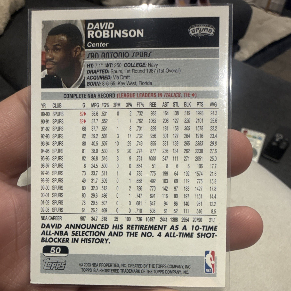Topps 2003 04 David Robinson 50 San Antonio Spurs NBA Basketball Trading Card1