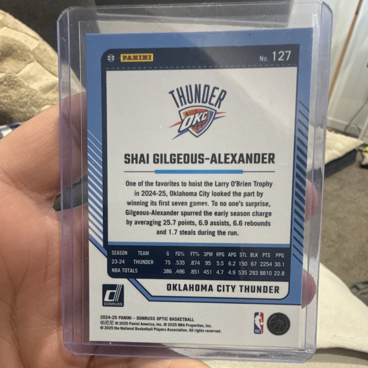 Panini Donruss Optic 2024 25 Shai Gilgeous Alexander Insert 127 OKC1