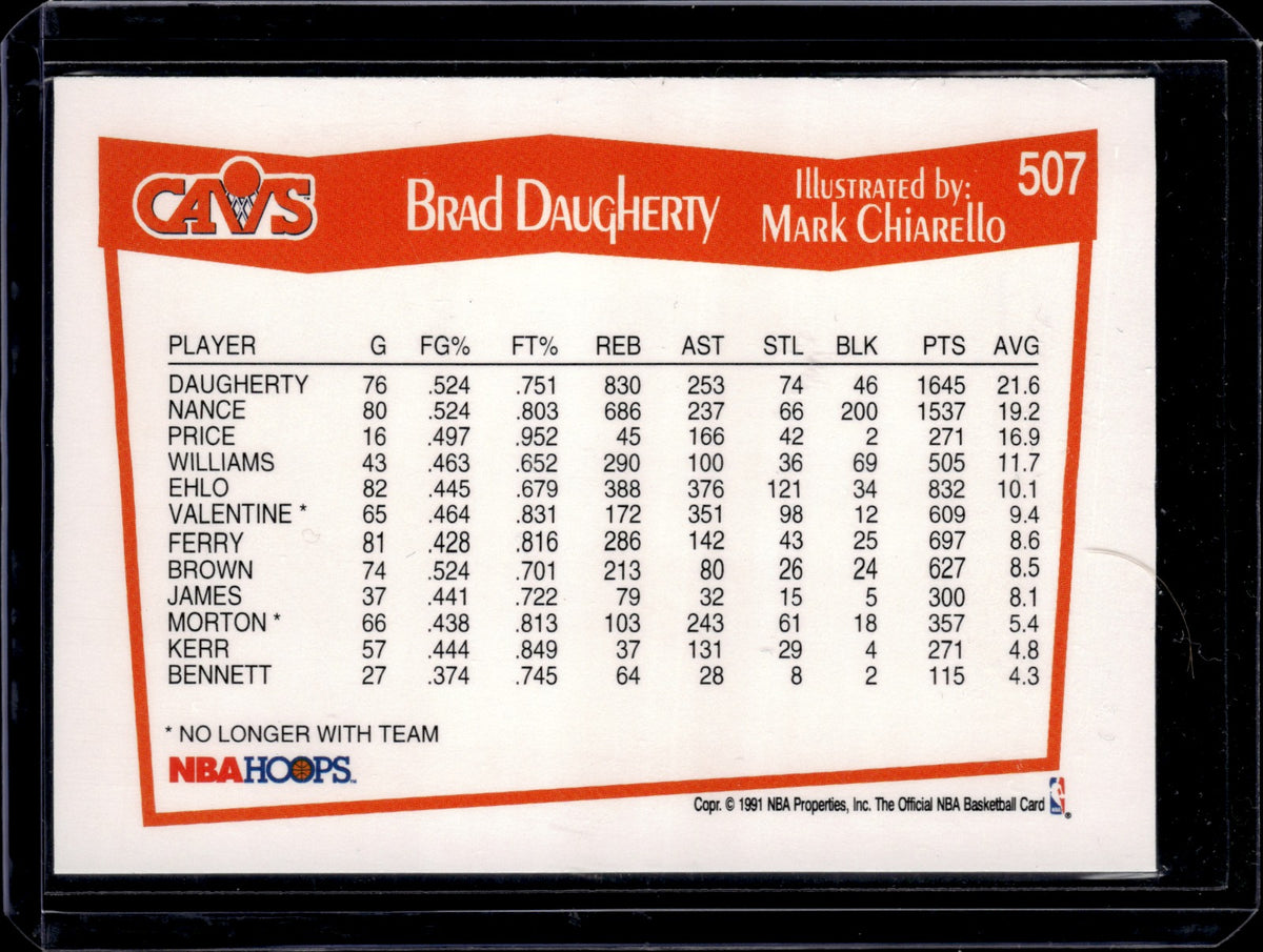 Brad Daugherty Base Hoops 507 NM1