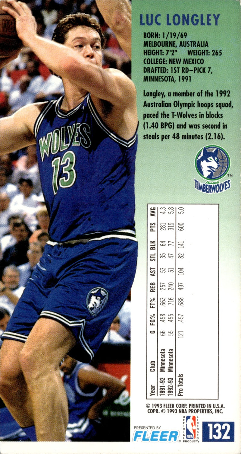 Luc Longley Base Jam Session 132 NM1